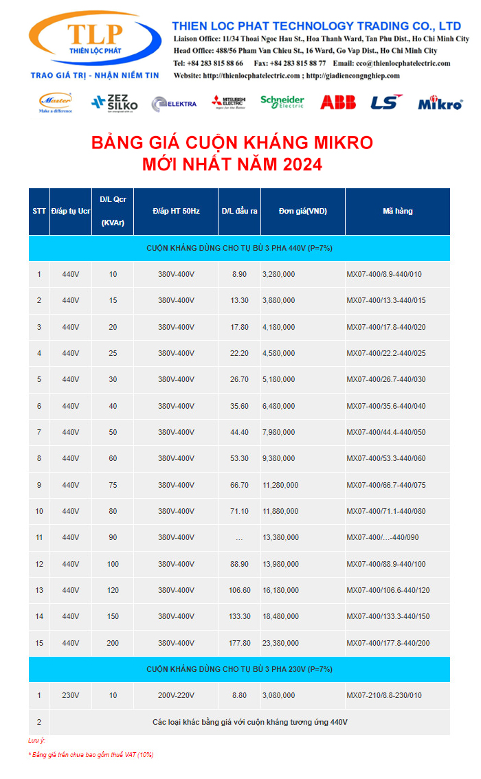 bang_gia_cuon_khang_mikro