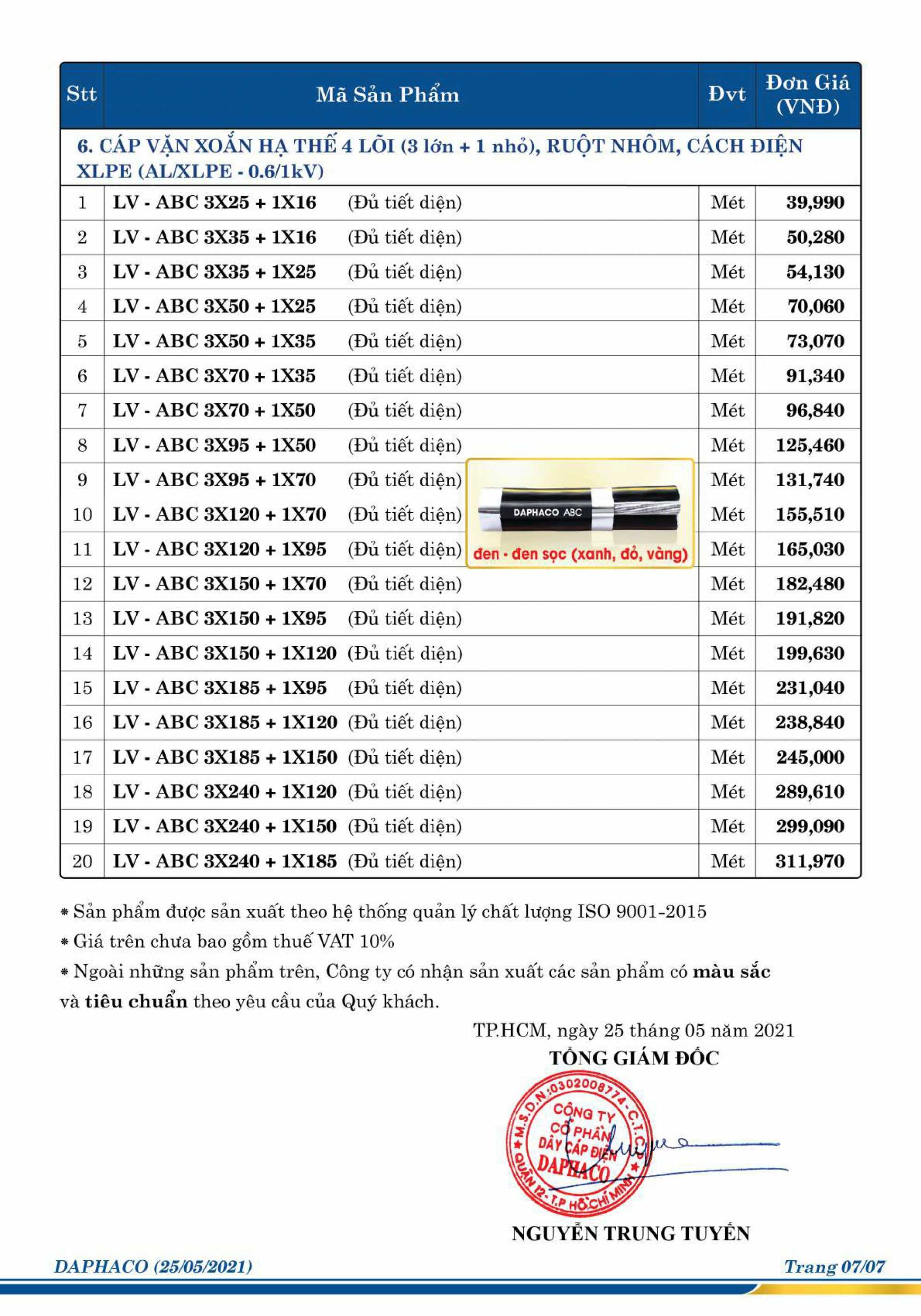 bang_gia_day_cap_dien_daphaco_moi_nhat_2022-9_optimized