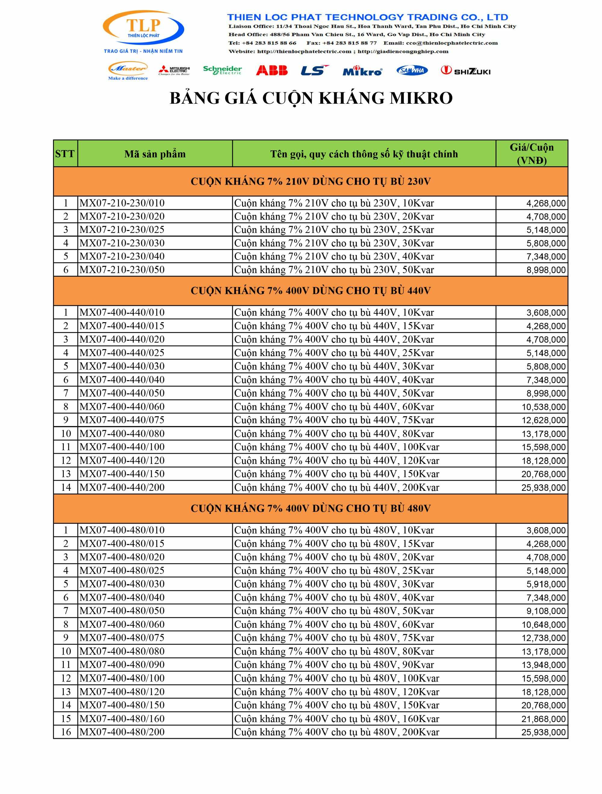 bang_gia_list_cuyn_khang_mikro_2022_1_1-1_optimized_1