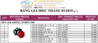 Bảng giá thiết bị điện iDEC Thiên Lộc Phát