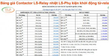 Bảng Giá Contactor khởi động từ LS-Relay nhiệt LS Thiên Lộc Phát