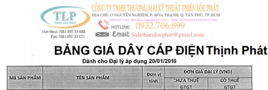Bảng giá dây cáp điện Thịnh Phát Thiên Lộc Phát