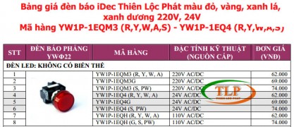 Bảng giá đèn báo iDec Thiên Lộc Phát