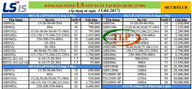 Bảng giá thiết bị điện LS 2017 Thiên Lộc Phát