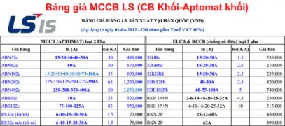 Bảng giá MCCB LS(CB Khối-Aptomat khối) Thiên Lộc Phát
