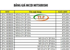 Bảng giá MCCB Mitsubishi Thiên Lộc Phát