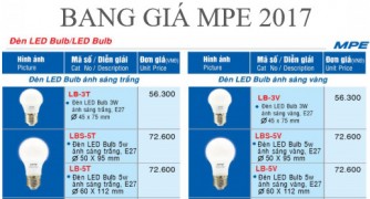 Bảng giá thiết bị điện MPE 2017